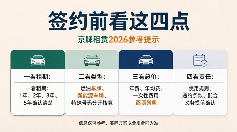 二手车市场变化